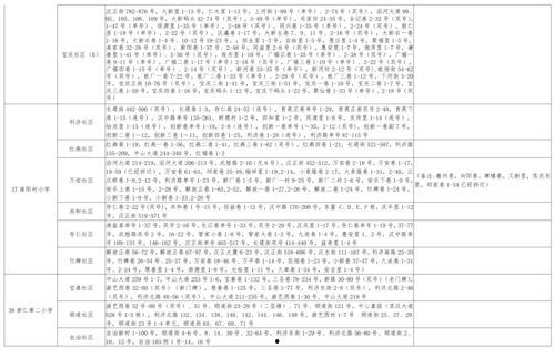茶叶爆料视频大全最新下载,最新下载精华汇总 第1张 茶叶爆料视频大全最新下载,最新下载精华汇总 第1张